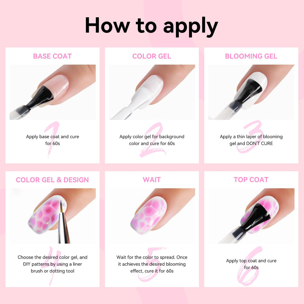 Makartt Blooming Gel-Clear aids DIY manicures at home.