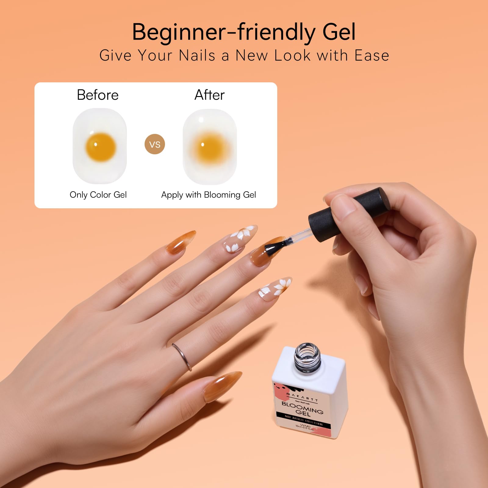 Makartt Blooming Gel gift ready packaging inspires gifting nail art lovers