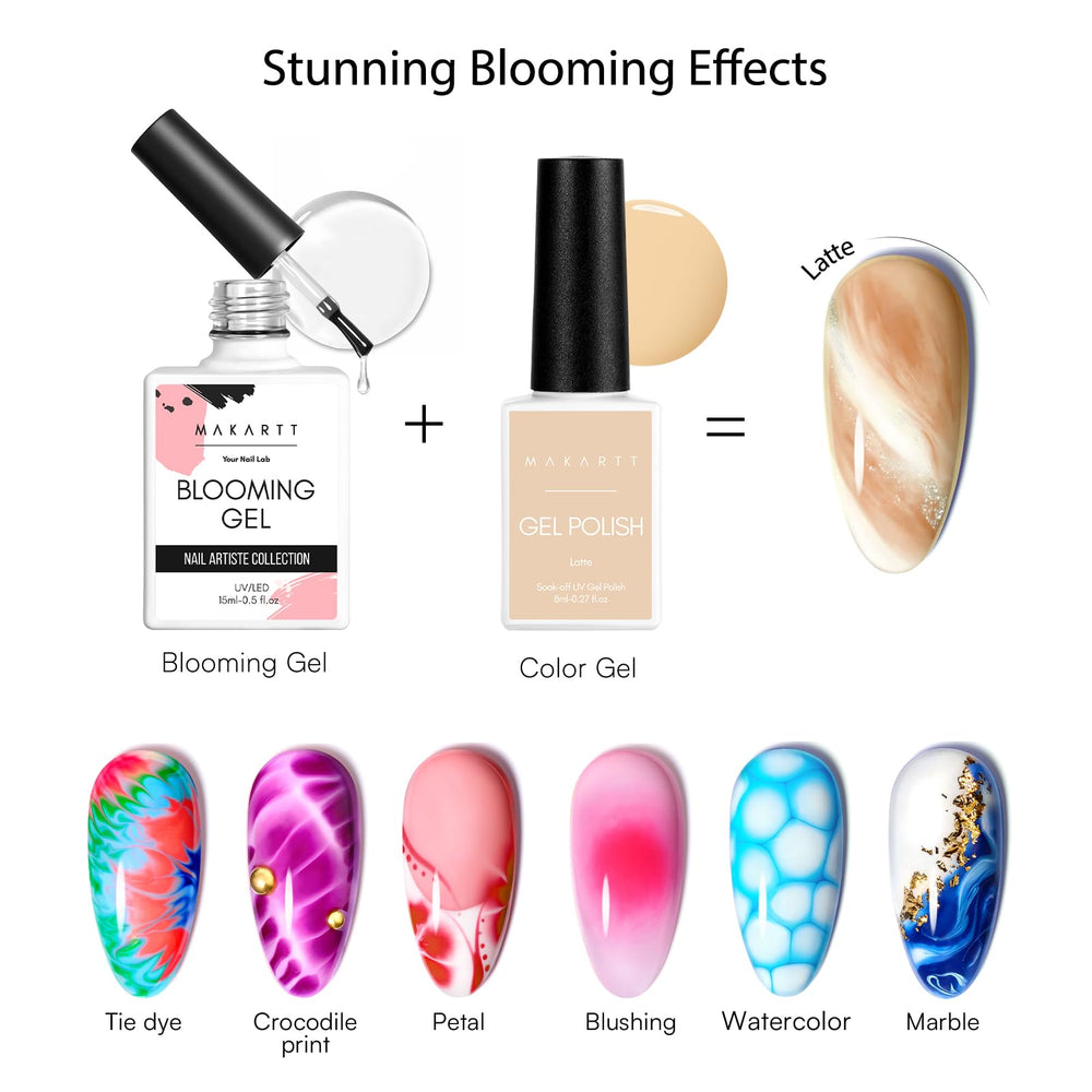 Makartt Blooming Gel watercolor texture on nails enables painterly looks