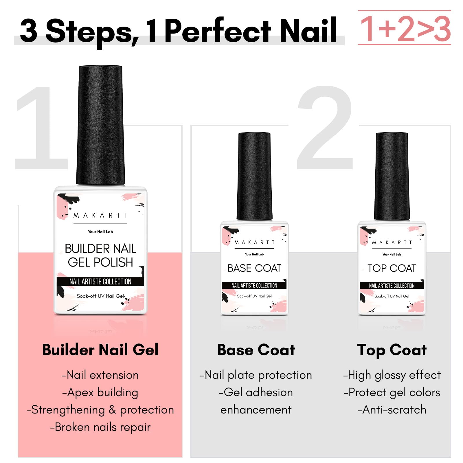 Makartt clear builder gel 8ml for durable natural-looking nails