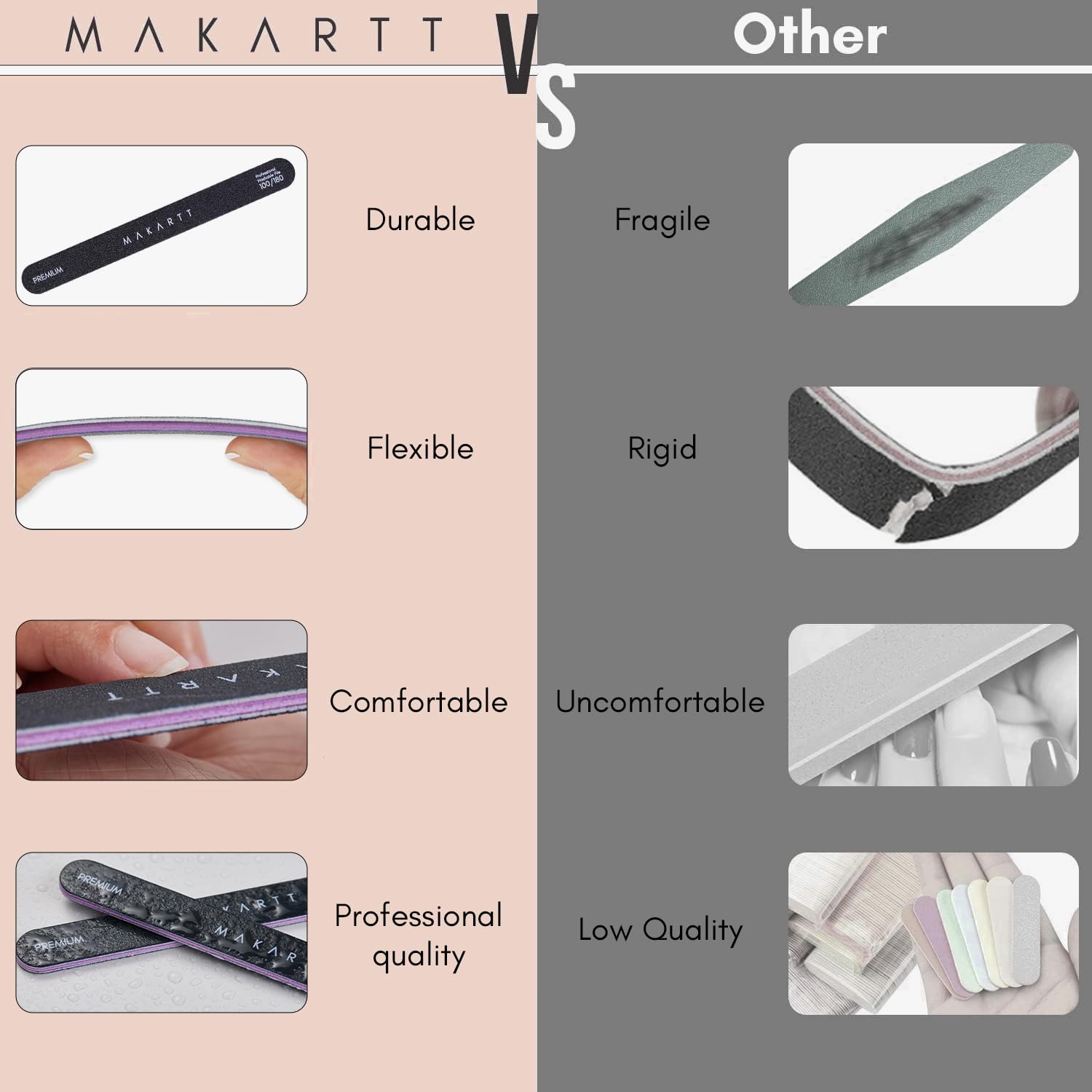 Makartt dual-sided emery board for natural and artificial nails