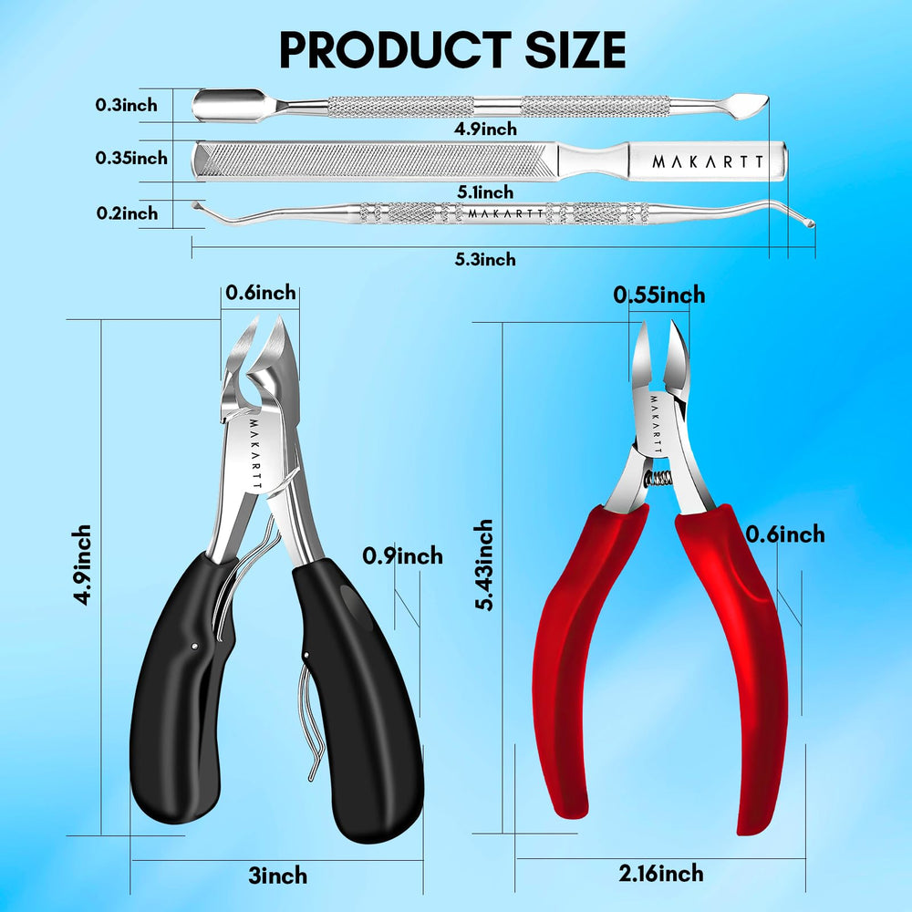 Makartt ergonomic handle clippers offer a comfortable non slip grip