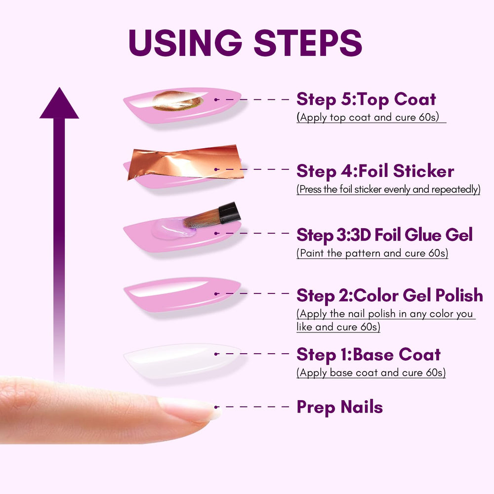 Makartt transfer gel works with nail polish and powders for customization.