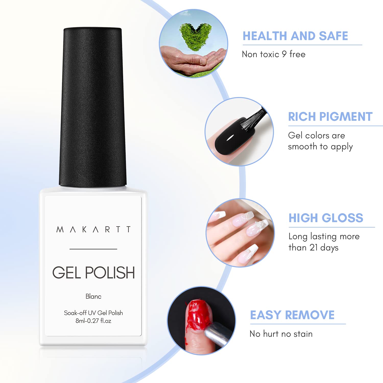 Makartt gift packaging for the noir-blanc gel polish set