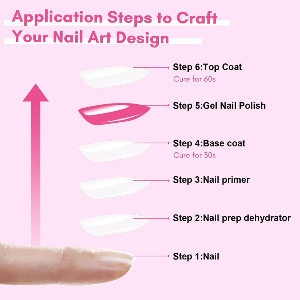 Makartt Hard Gel Top Coat demonstrates chip resistance and long-lasting shine