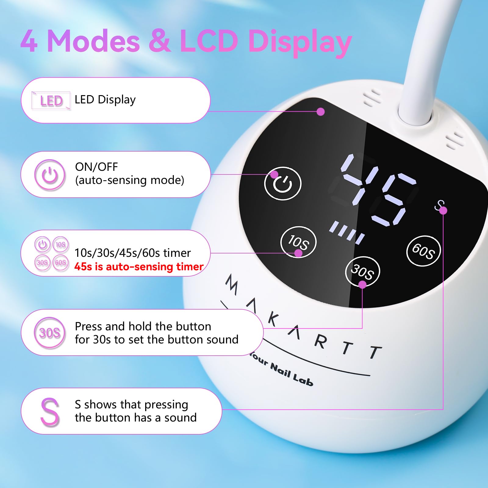 Makartt LCD timer display for clear curing times