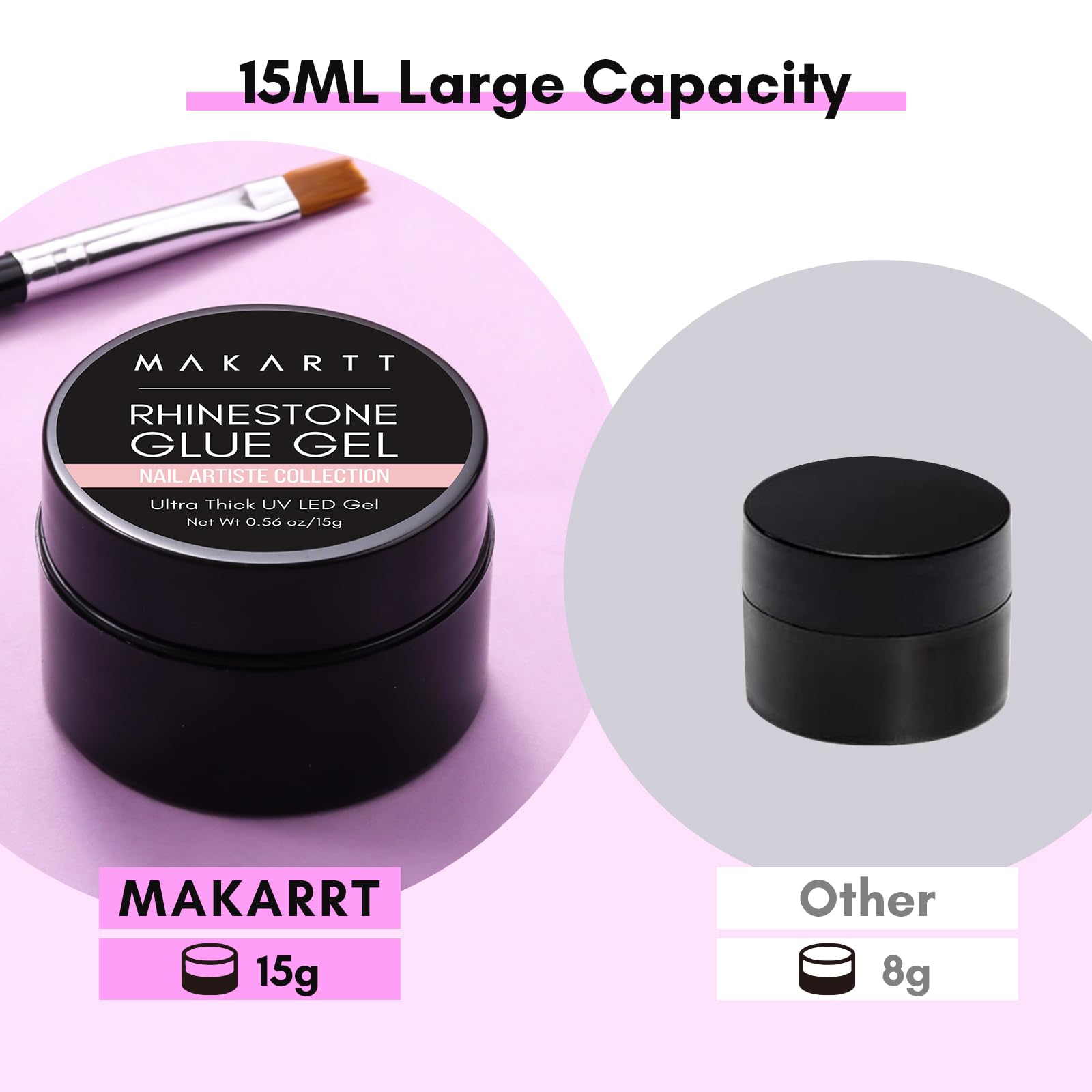 Makartt LED/UV curing guidance demonstrates proper lamp use