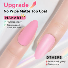 Makartt Matte Top Coat provides a long-lasting seal that resists chipping.