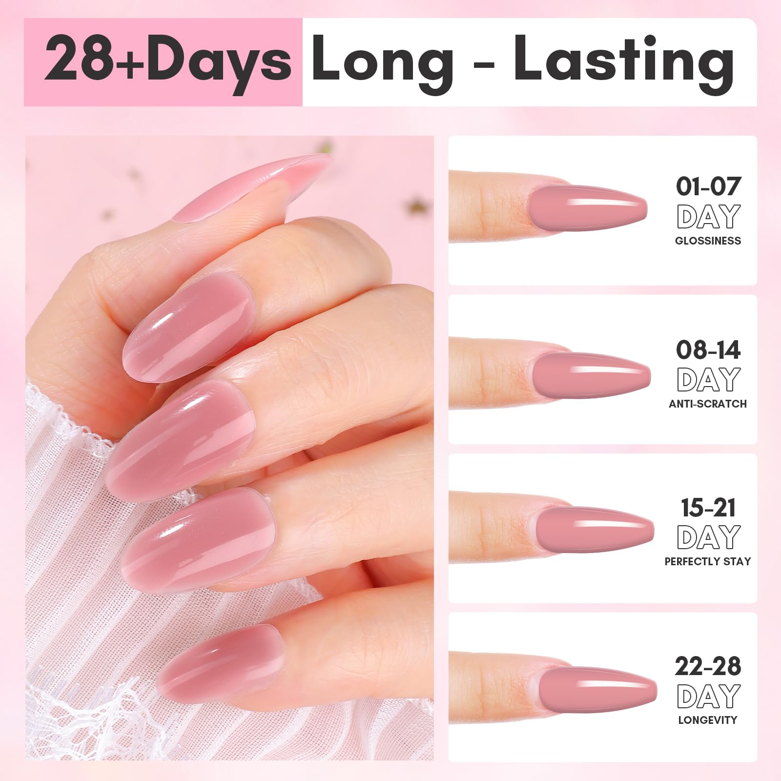 Finished mauve pink manicure using Makartt gel