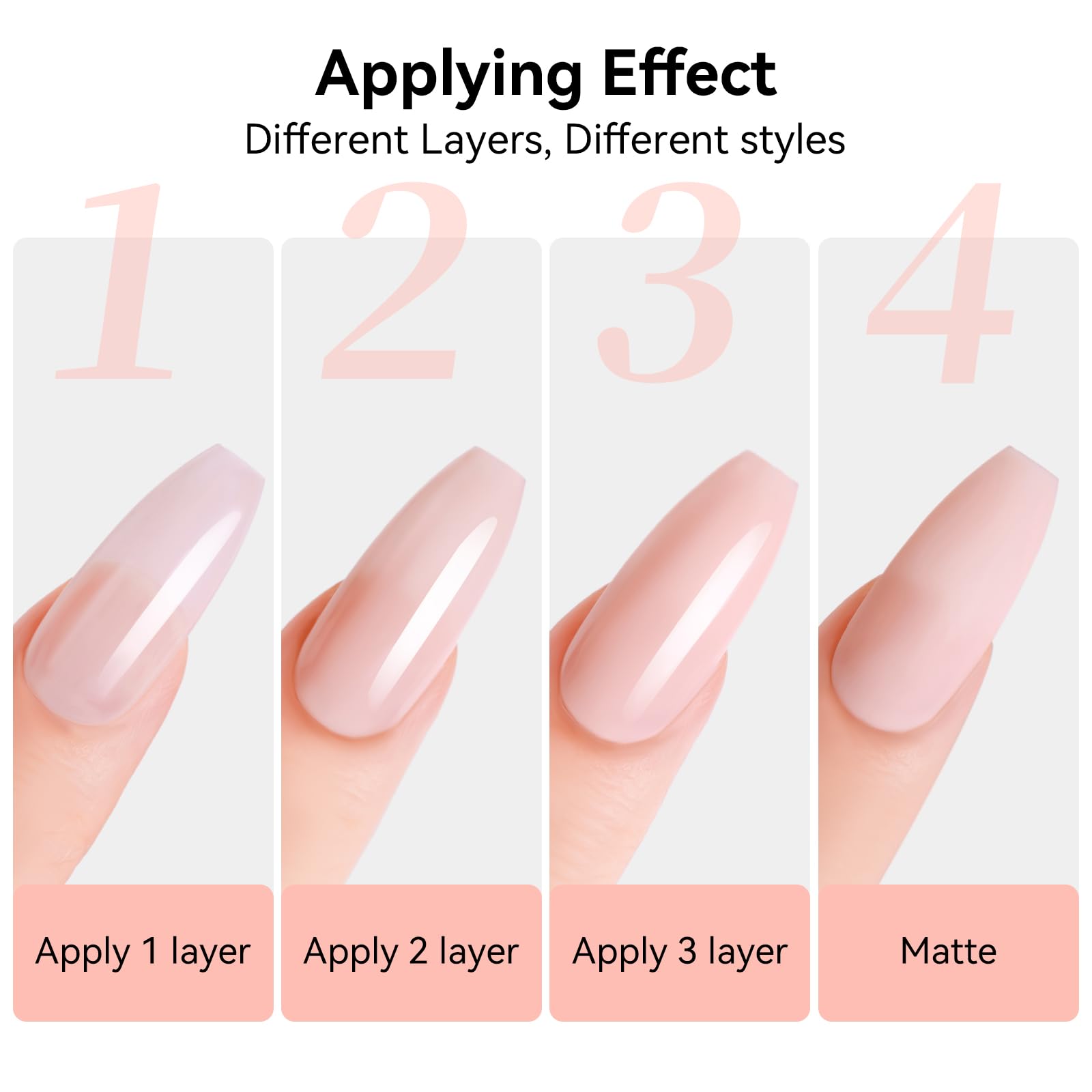 Makartt nail base gel thick formula protects and strengthens thin nails