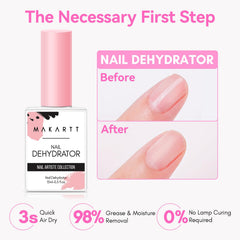Makartt Nail Dehydrator dust-removal shot emphasizes clean, oil-free nails for better adhesion.