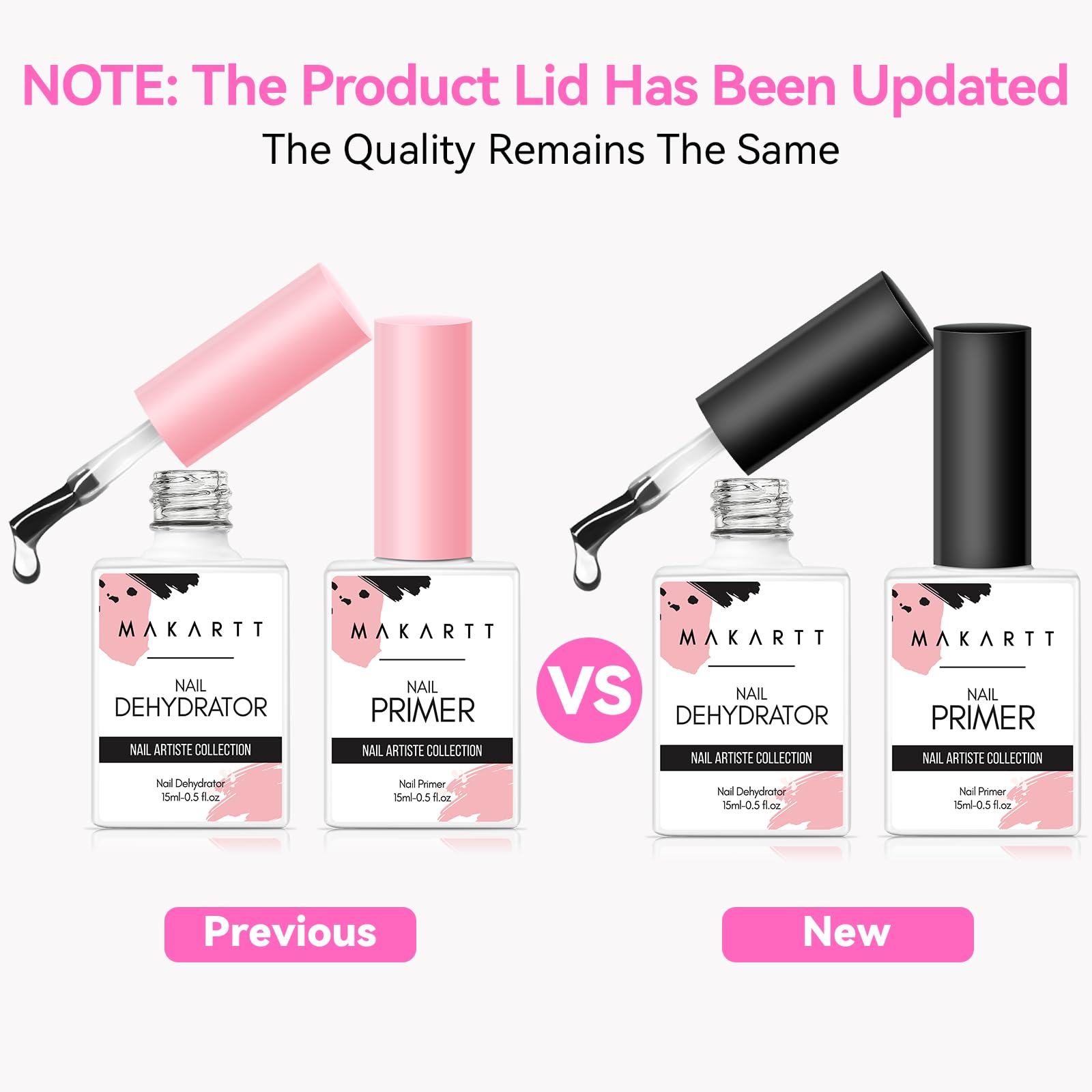 Makartt Nail Dehydrator and Primer Set packaging highlights professional-grade prep at home.