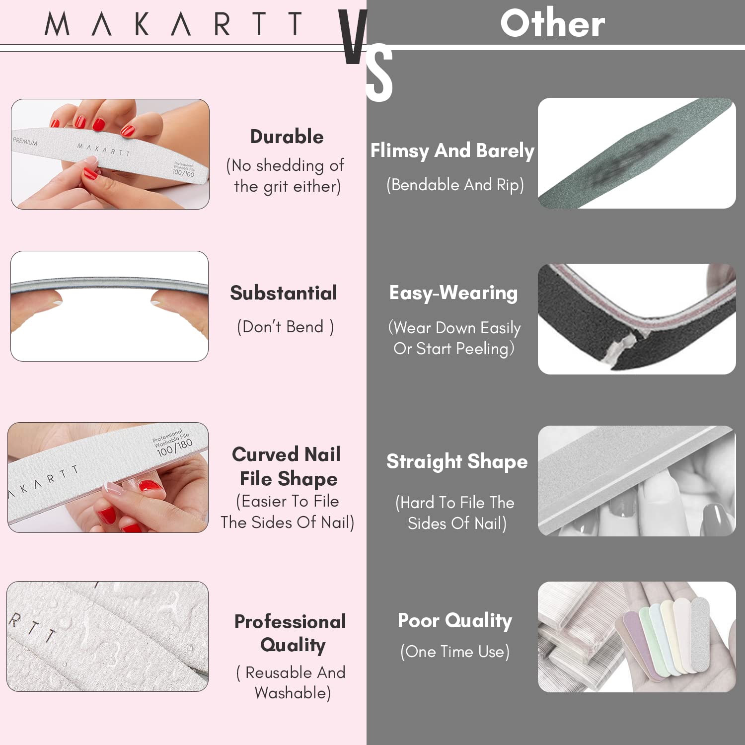 Makartt compact nail file fits in manicure kits for on-the-go shaping.