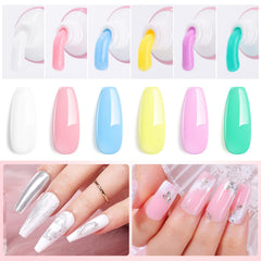Makartt extension with dual forms for clean shaping