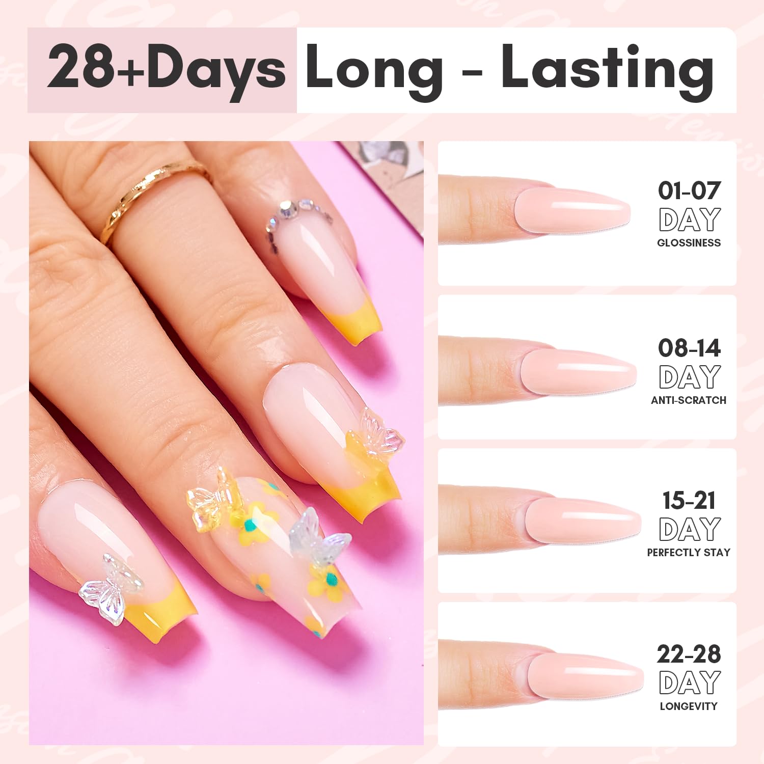 Makartt nail growth base layer supports healthy-looking nails and protection.