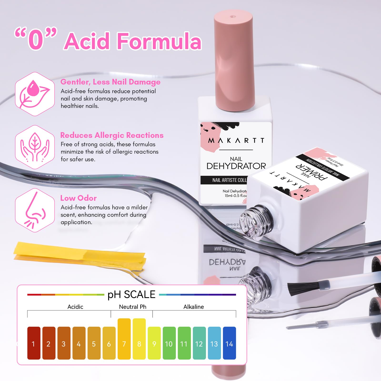 Makartt Nail Prep cuticle-cleanup captures thorough nail prep for smooth application.