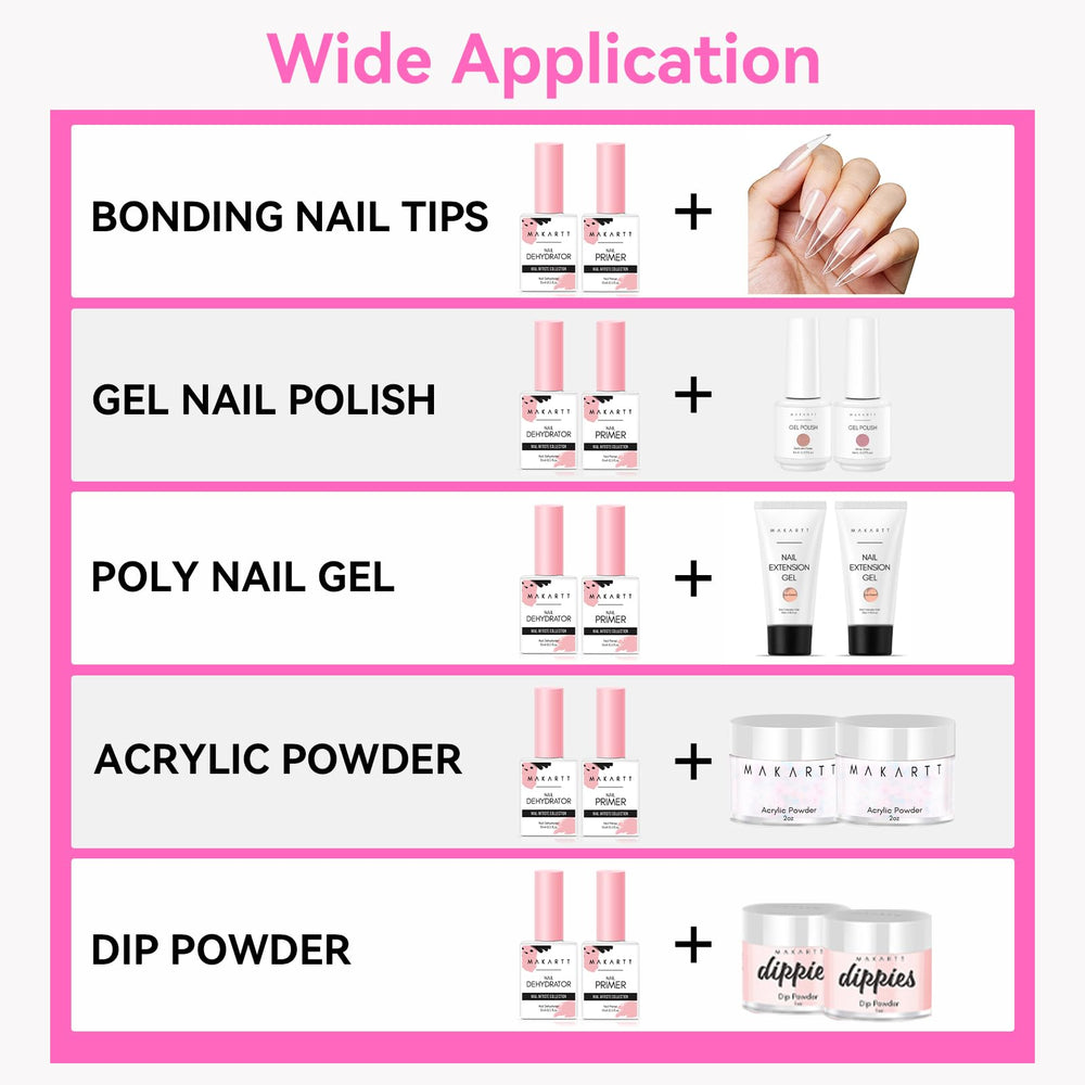 Makartt Nail Prep for gel nails supports versatile designs with reliable grip.