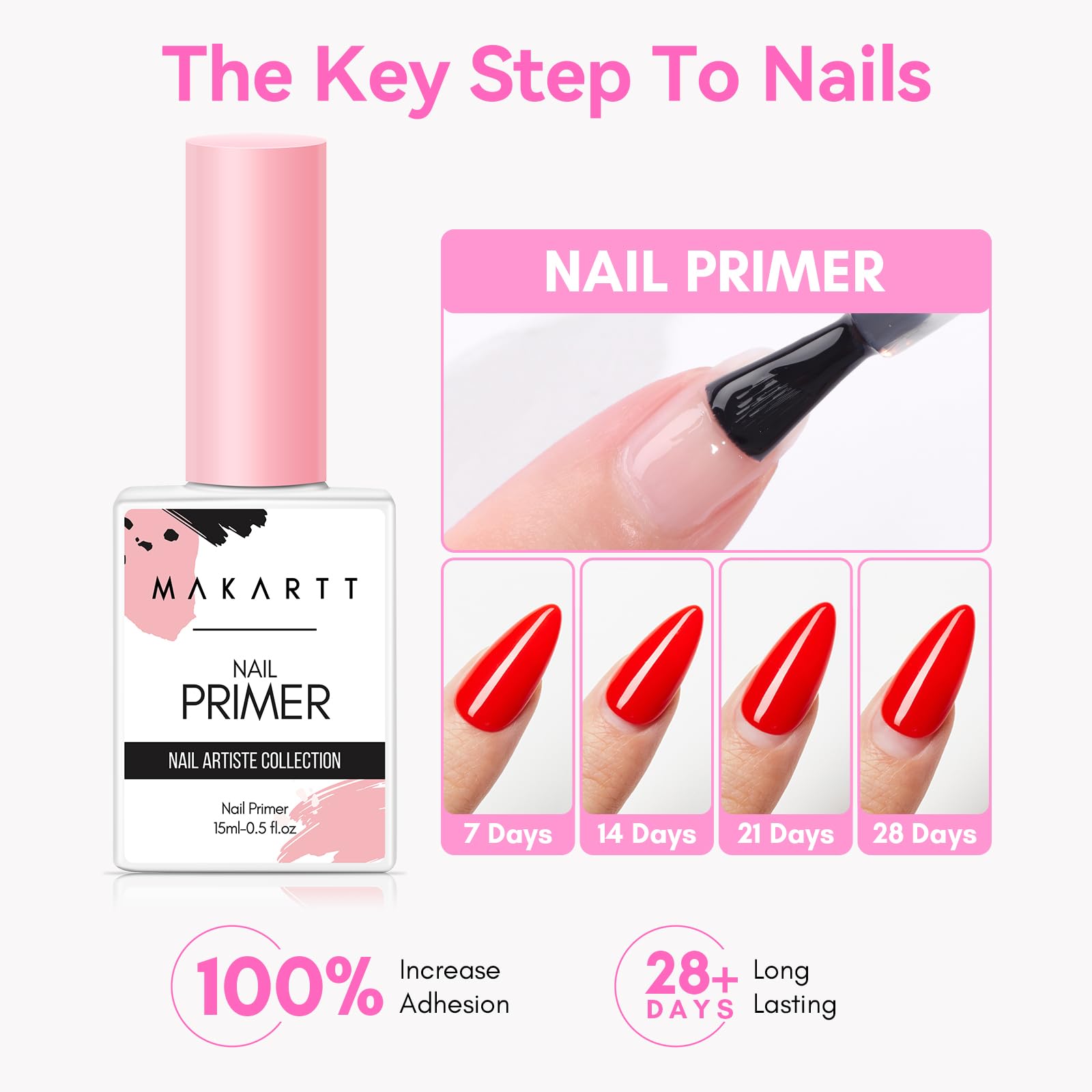 Makartt Nail Primer adhesion-test image demonstrates stronger bonding under gel polish.