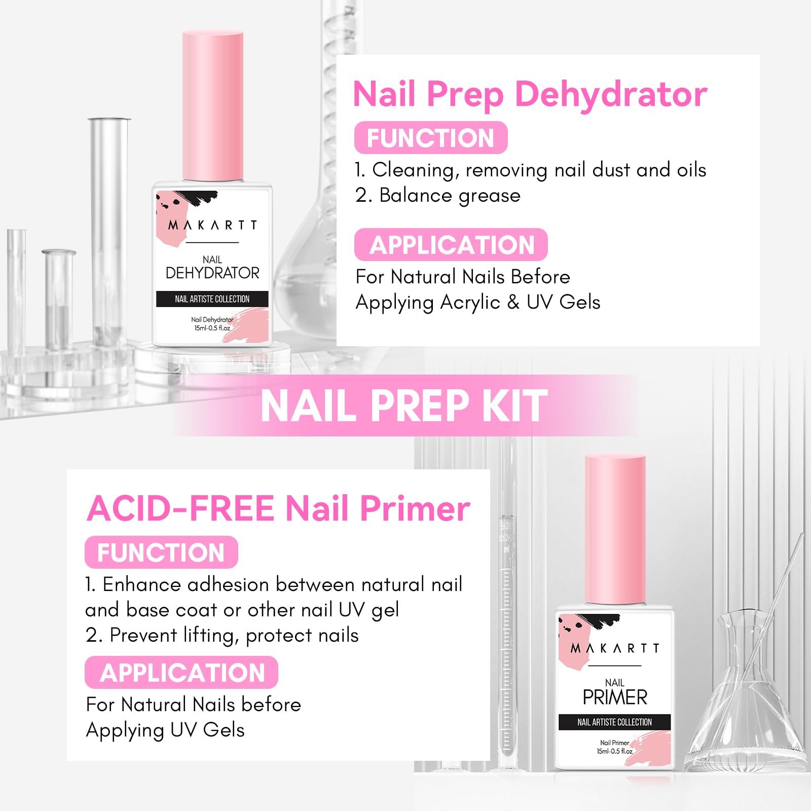 Makartt Nail Primer application scene highlighting improved bonding with nails and gel polish.