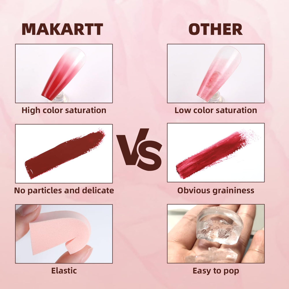 Makartt pat pat gel sponge shown for effortless blending in gradients.