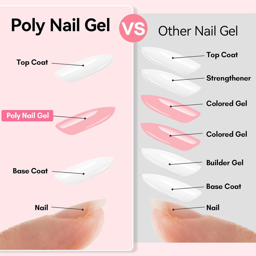 Makartt DIY home manicure setup for salon-quality nails at home