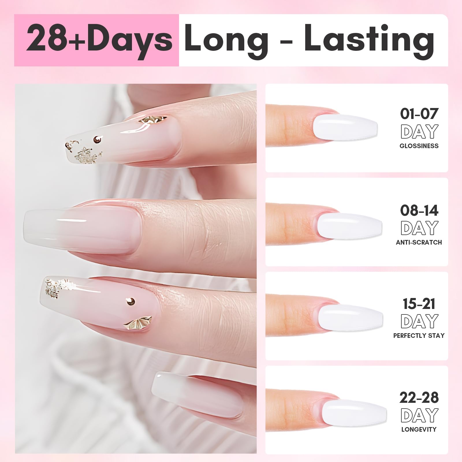 Makartt poly nail gel long-lasting extension for durability