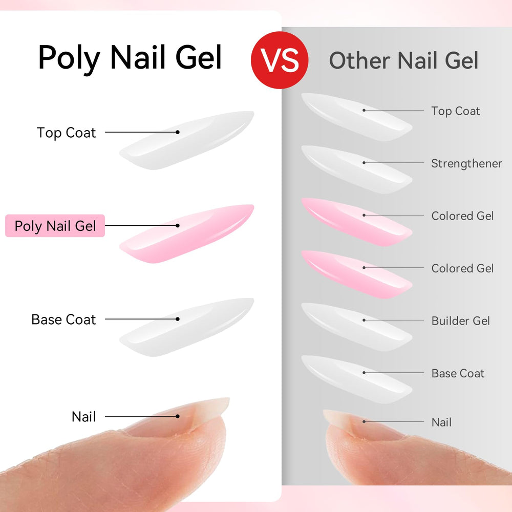 Makartt poly nail gel white builder for crisp French tips.