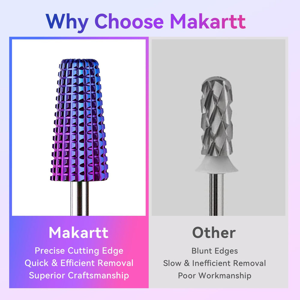 Makartt portable storage box keeps bits organized for travel