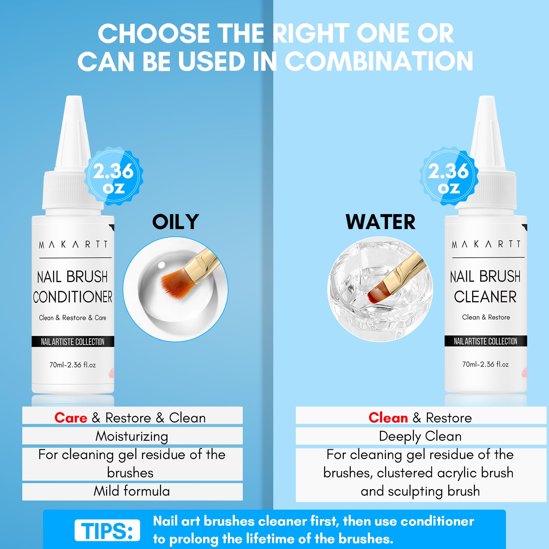 Professional acrylic brush cleaner by Makartt for Kolinsky and other brushes.