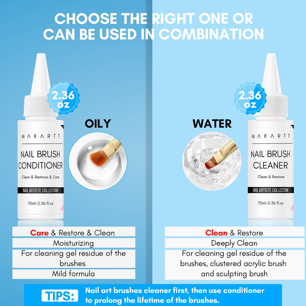 Professional acrylic brush cleaner by Makartt for Kolinsky and other brushes.