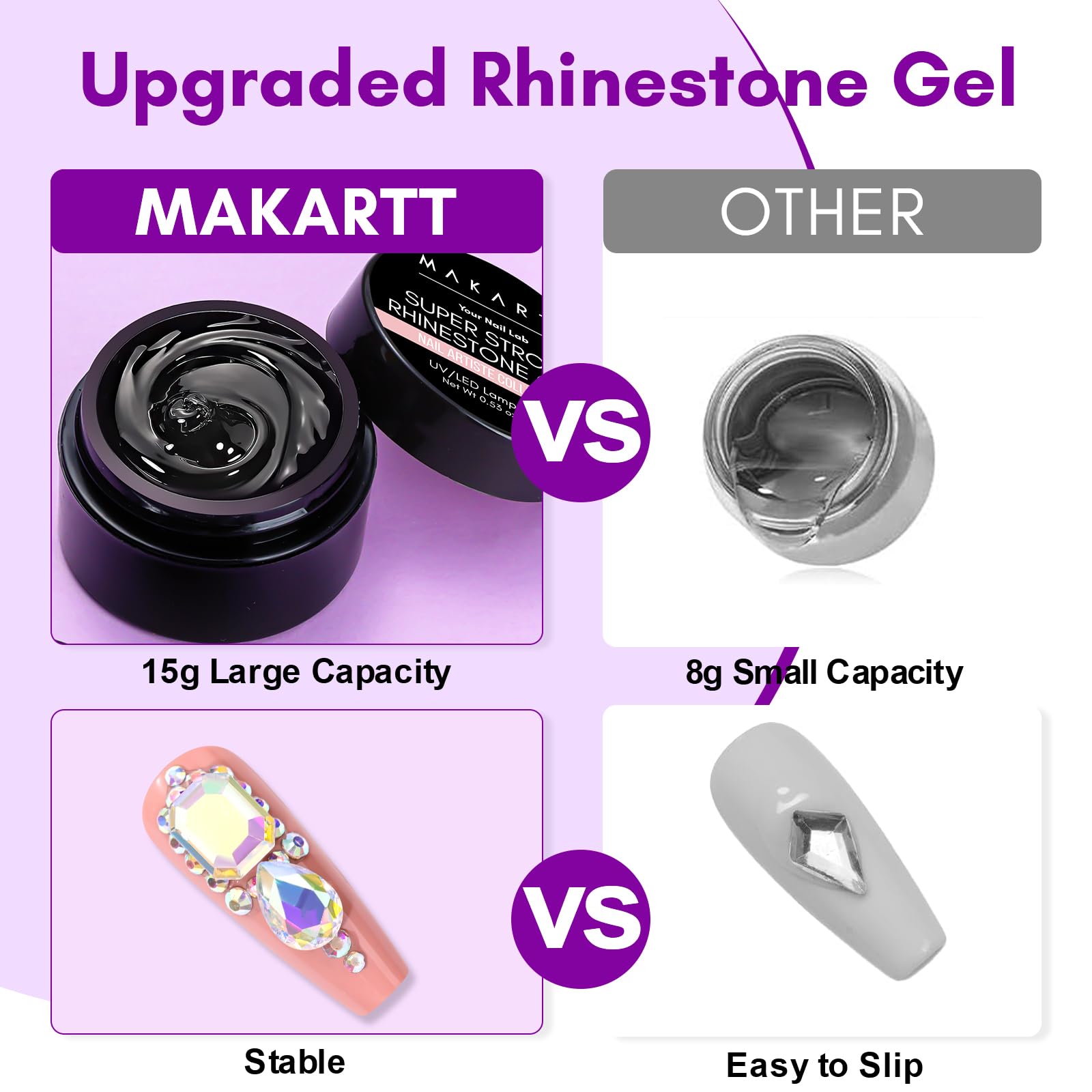 Makartt rhinestone glue close-up showing clear gel adhesion.
