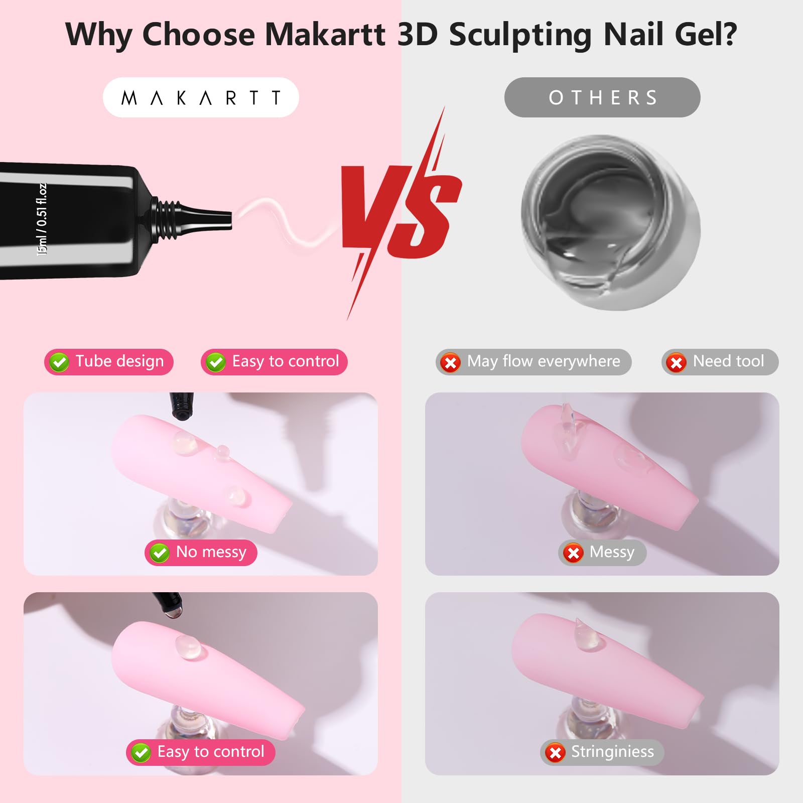 Makartt sponge sticks enable clean, controlled application