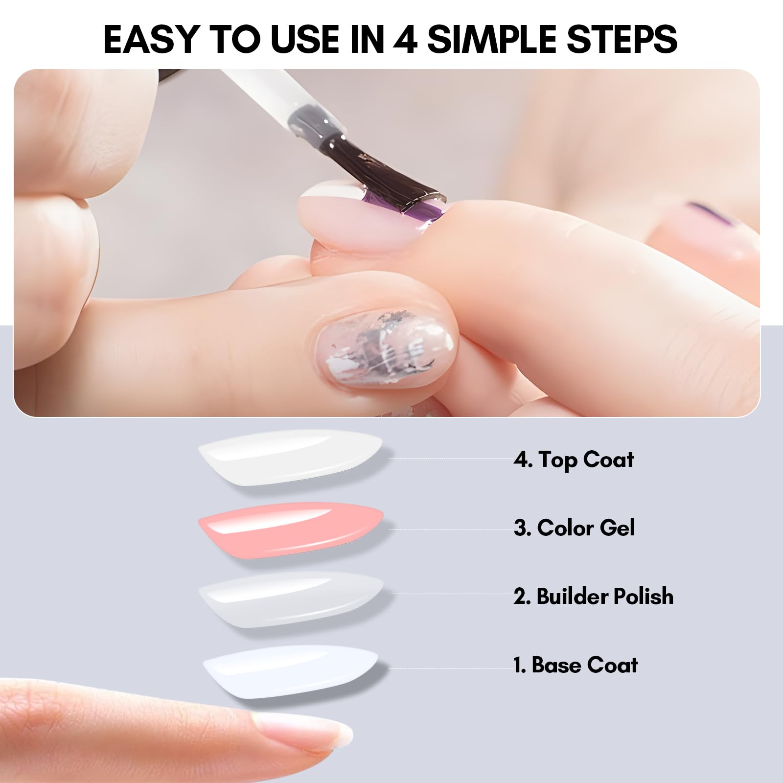 Makartt travel-friendly kit display supports easy on-the-go nail care