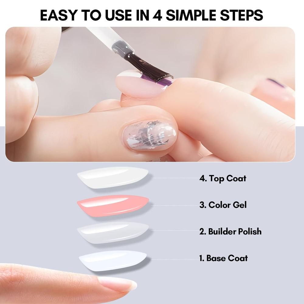 Makartt travel-friendly kit display supports easy on-the-go nail care