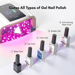 Makartt 42-bead UV lamp close-up highlighting dual-wavelength LEDs for versatile gels.