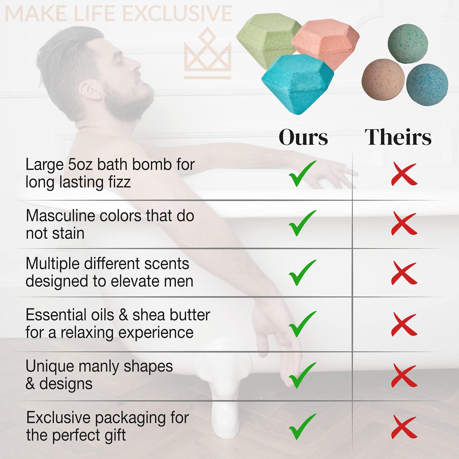 Make Life Exclusive bath bombs for men gift box highlights a ready to gift luxury set