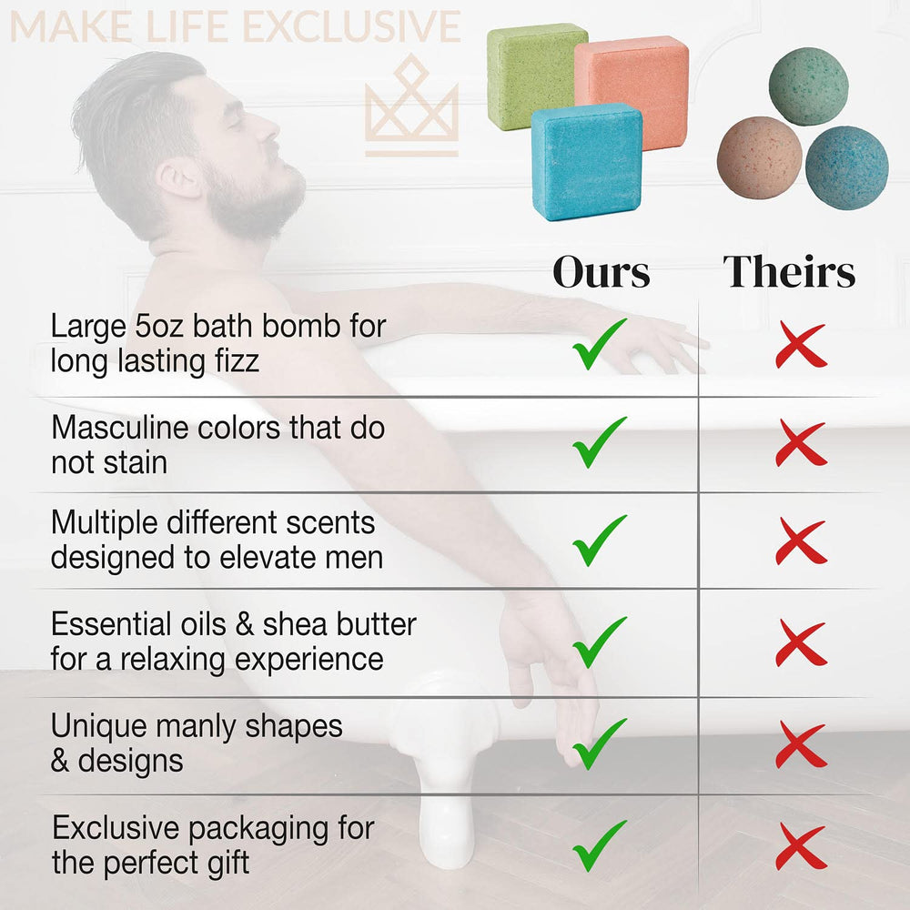 MAKE LIFE EXCLUSIVE masculine scent collection for stress relief and relaxation.