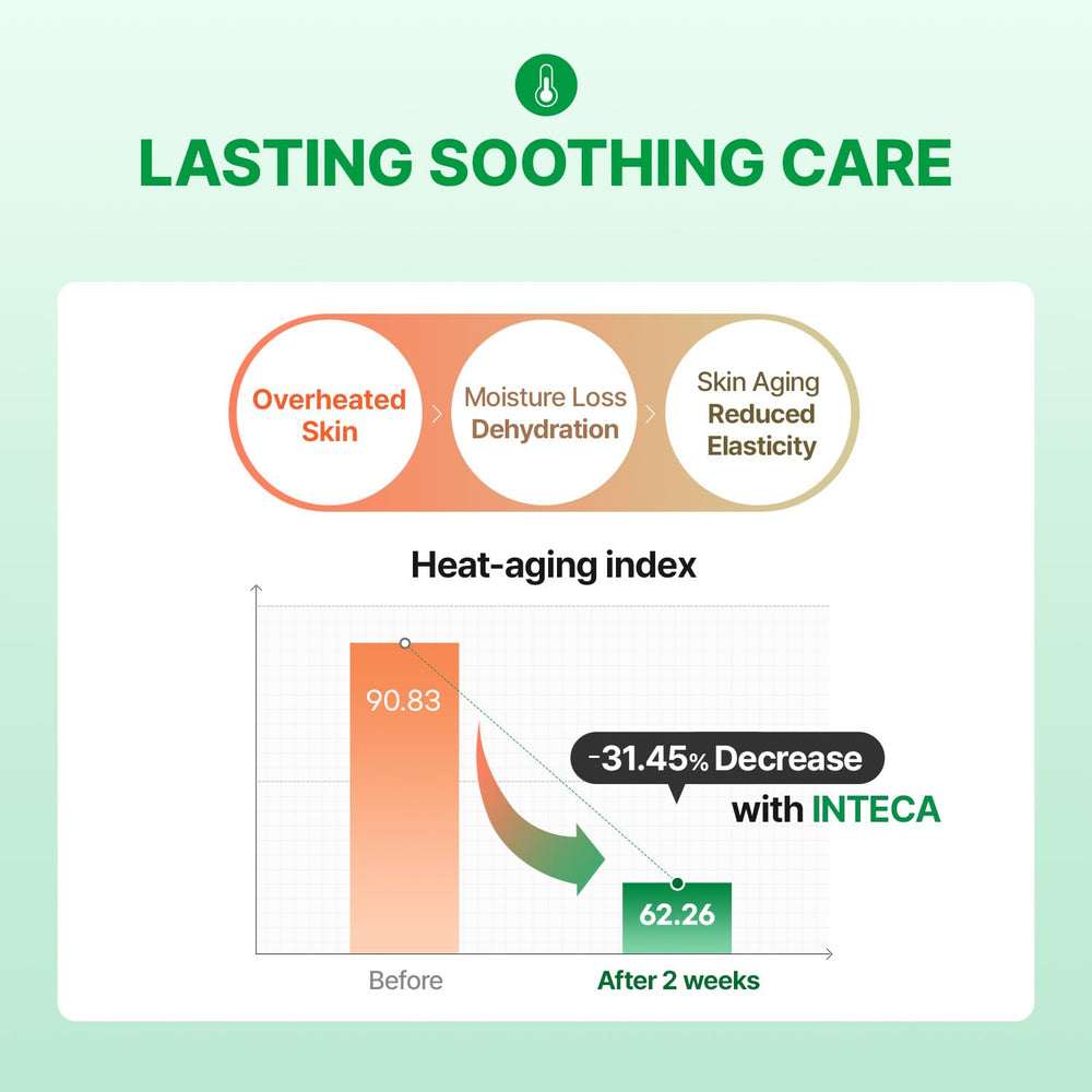 MAKEP-REM INTECA soothing cream application on hand for easy daily use