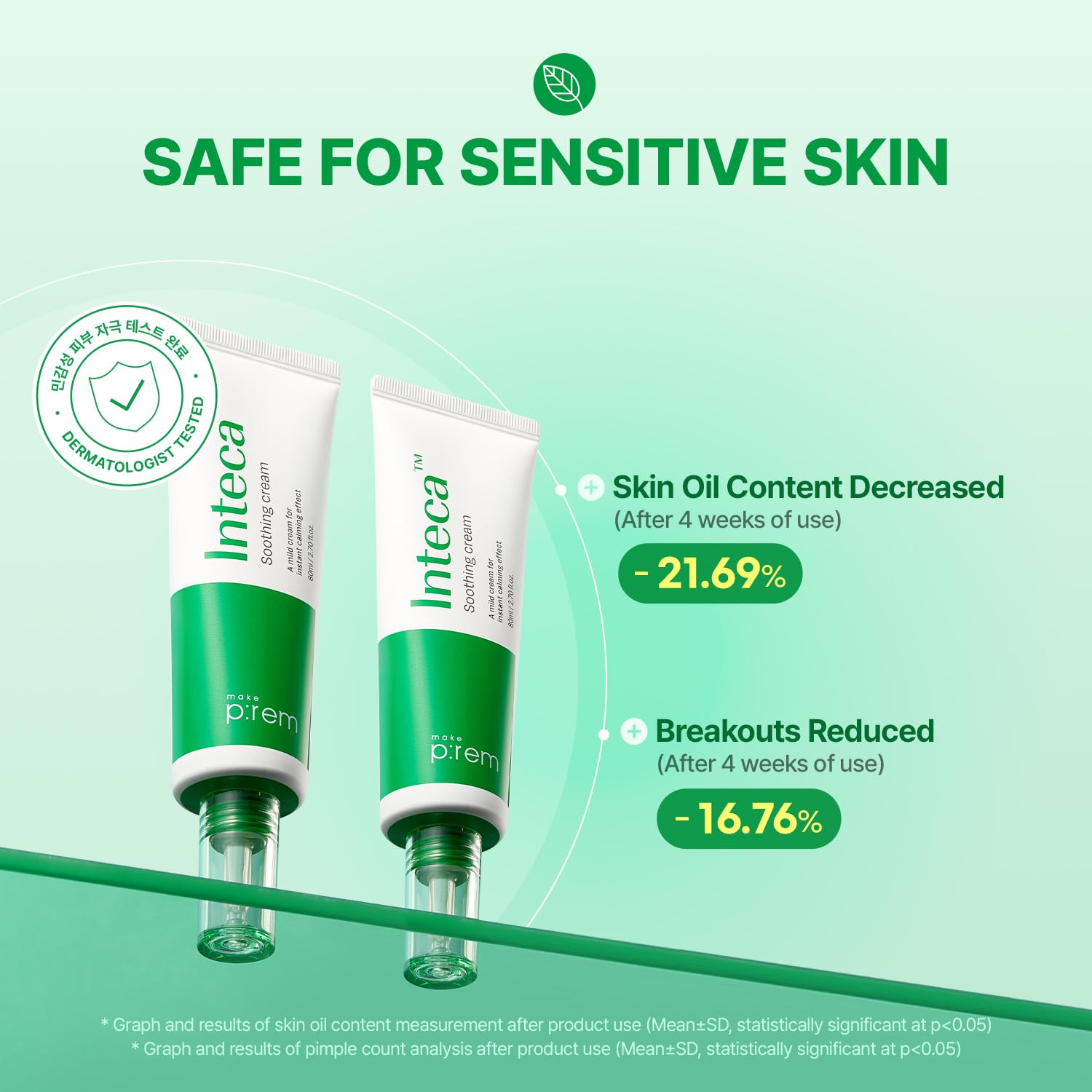 MAKEP-REM INTECA soothing cream beside skincare routine for calm, hydrated skin