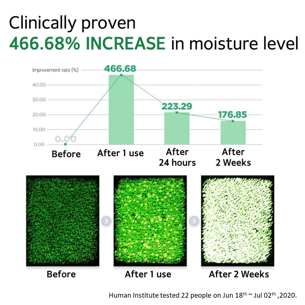 MakeP-REM Safe Me Relief Essence Toner bottle resting on a clean vanity for daily routine.
