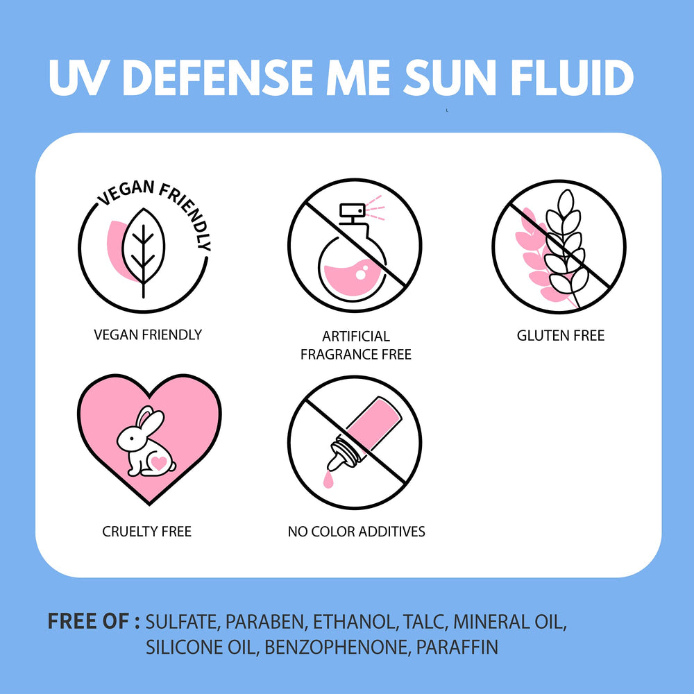 MAKEPREM Defense Me face and body use suits versatile daily skin care.