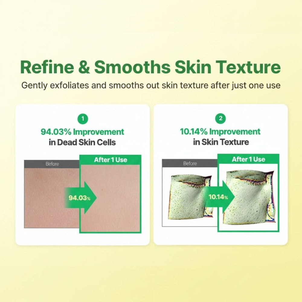 Skin-tonality impression after using MAKE P:REM PDRN Pore Clay Cleansing Milk