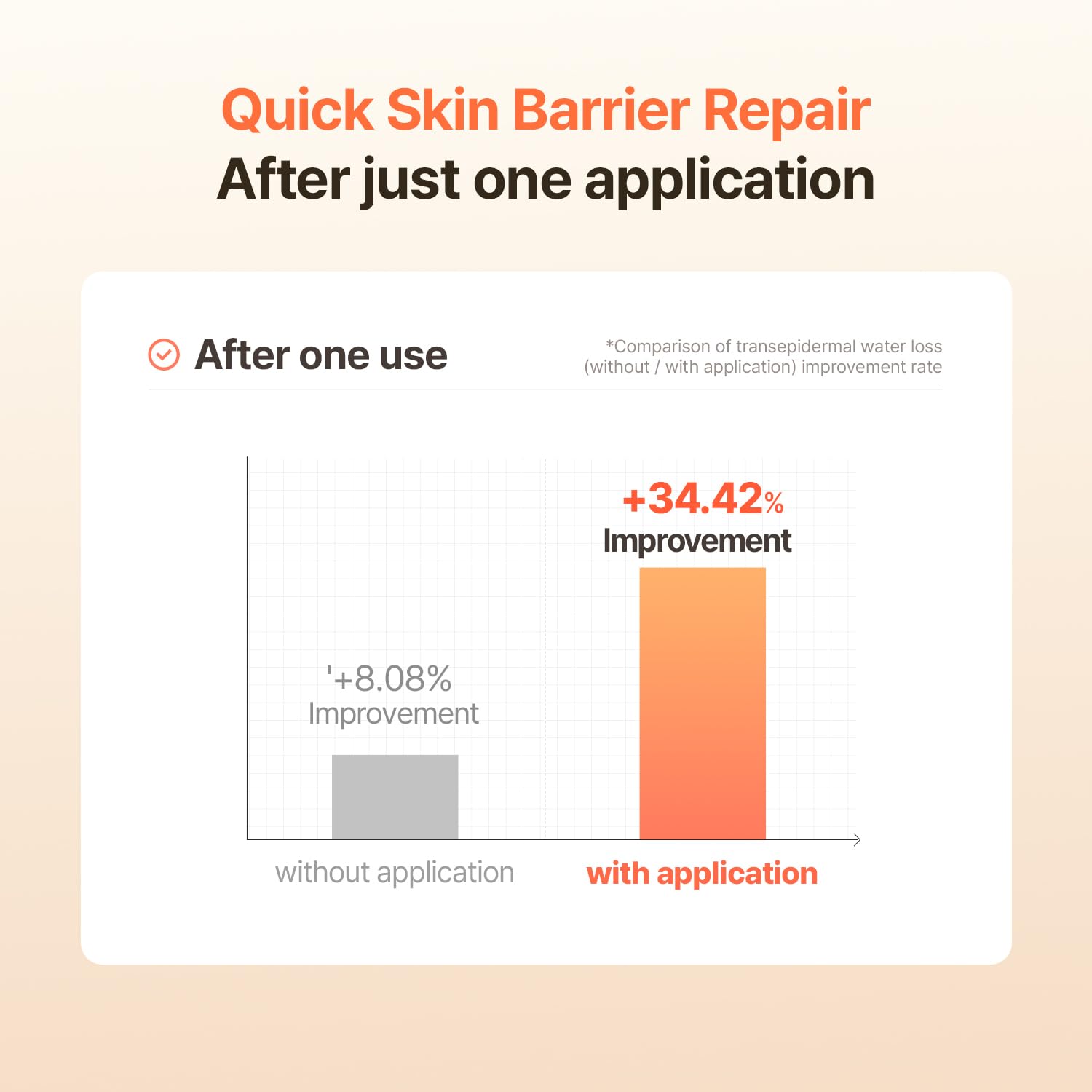 MAKEP:REM Toner after application leaves skin feeling refreshed.