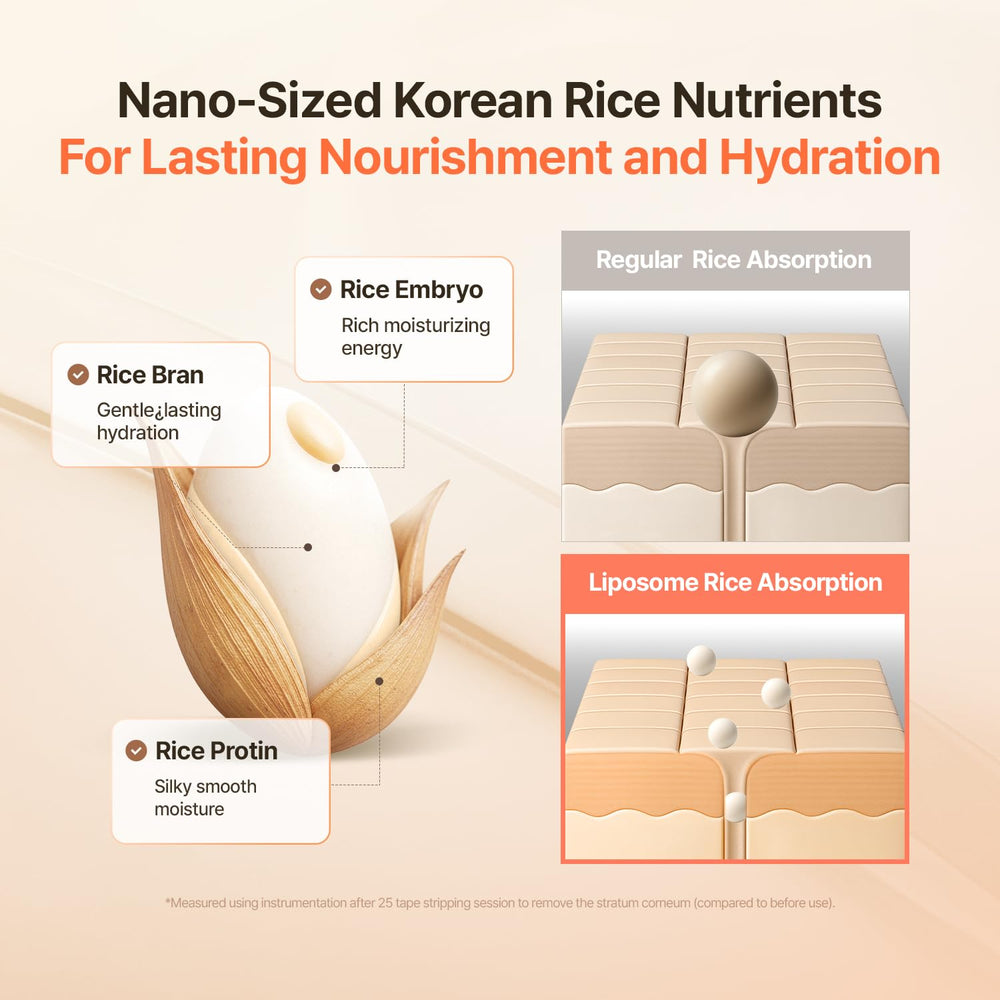 MAKEP:REM Rice Liposome Toner highlights ceramide NP and panthenol benefits.