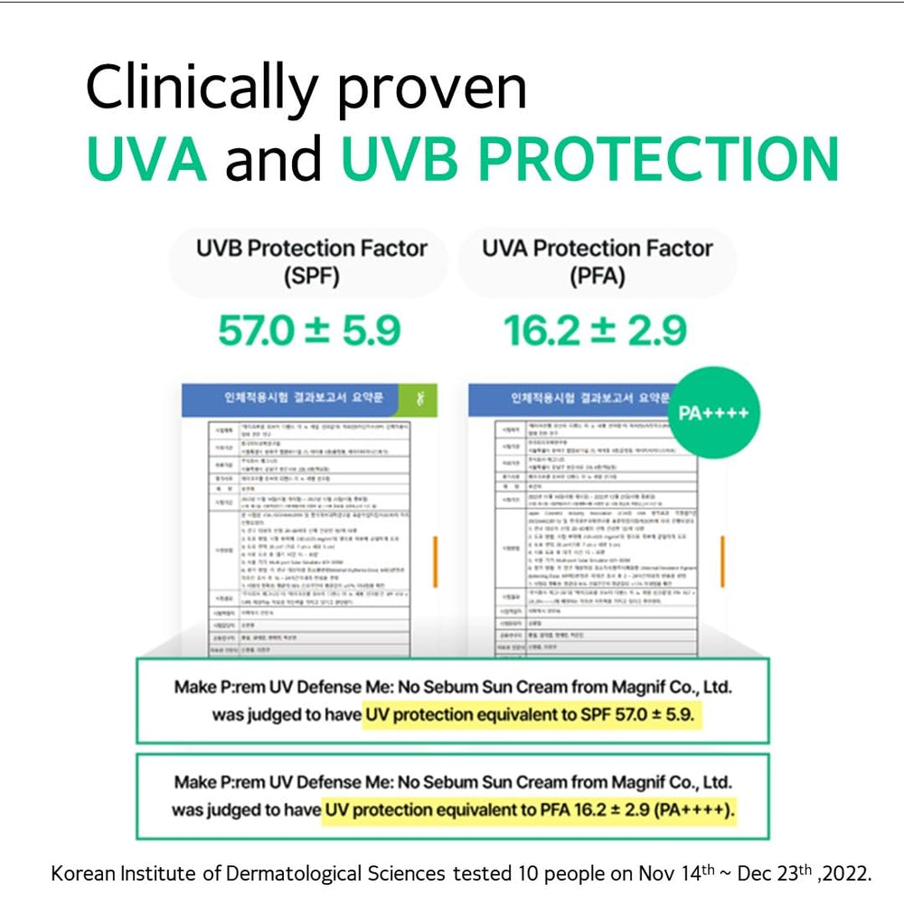 Makeprem UV Defence Me sebum-control effect reducing shine on skin.