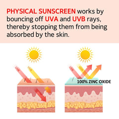 MAKE P:REM UV Defense Me face application demonstrates easy blending for makeup-free mornings.