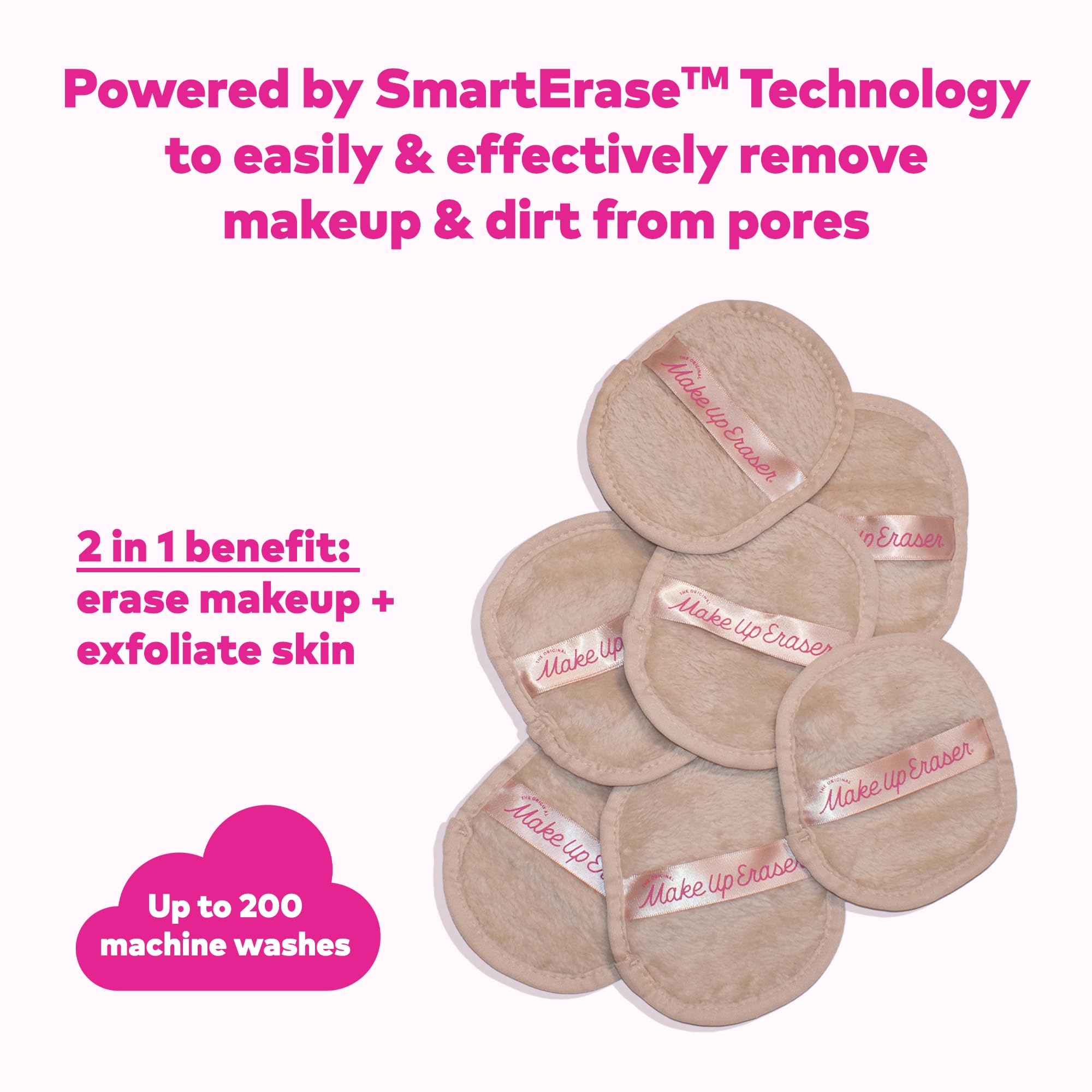 MakeUp Eraser dual-sided exfoliation highlights makeup removal and skin exfoliation.
