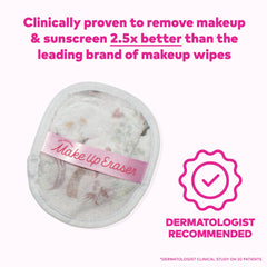 MakeUp Eraser erases all makeup, including waterproof formulas, with water