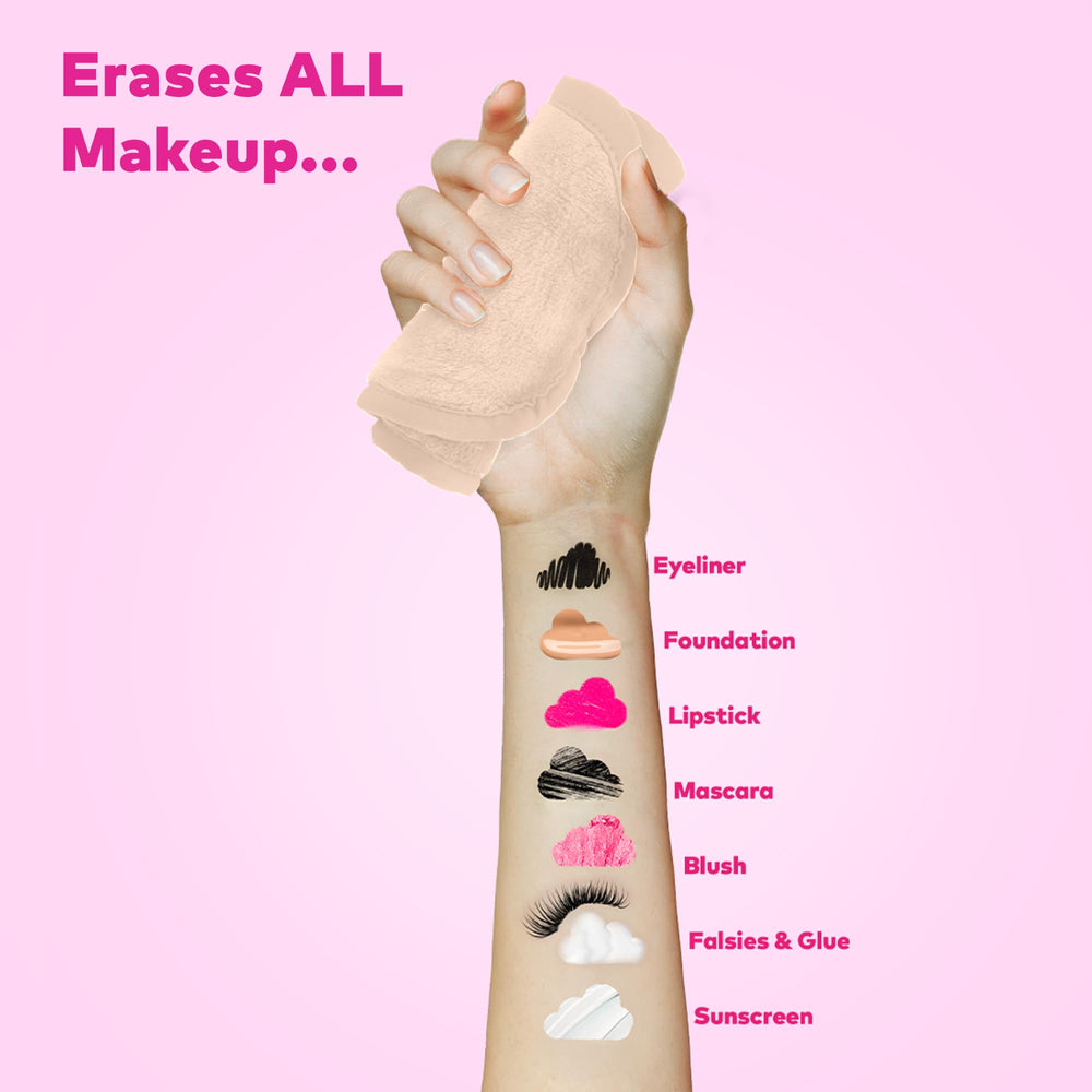 MakeUp Eraser Mini PRO 5-pack eco-friendly solution for waterproof makeup removal.