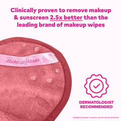 MakeUp Eraser Mini PRO 5pk Gift Set opened reveals compact, reusable pads.